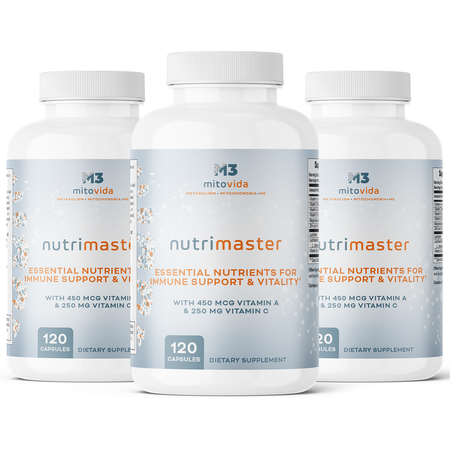 NutriMaster